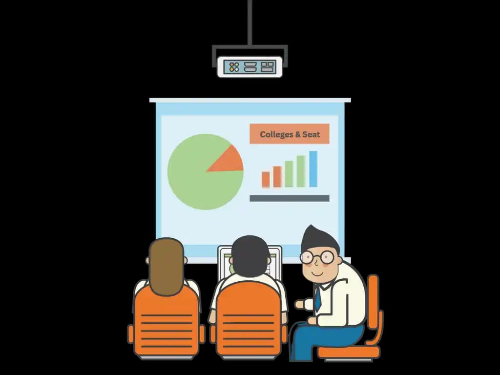 Navigation Dashboard